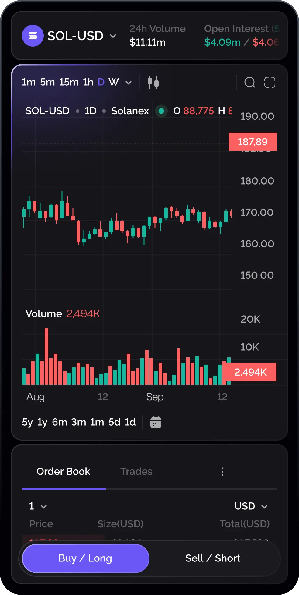 Solanex AI - Advanced DEX on Solana with AI Optimization